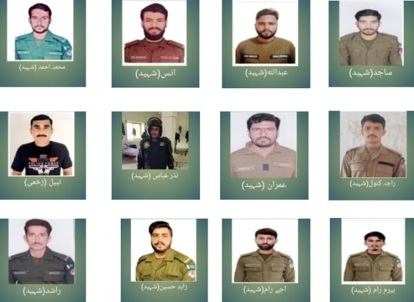 police raheem yar khan