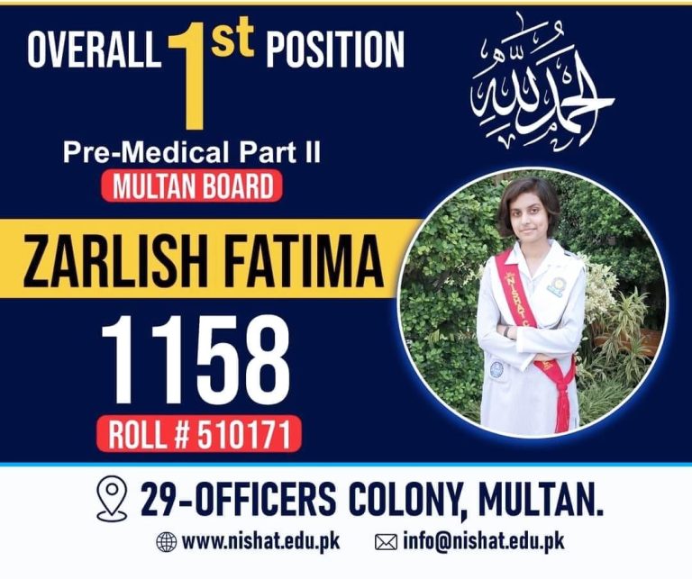 position holder zarlish